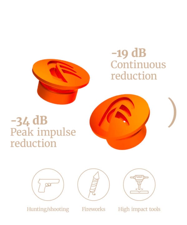 Earplug Filter Expansion - Peak Impulse Noise - Image 3